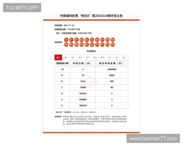 www64328开奖最新结果查询与开奖号码公布 www64328开奖最新结果查询与开奖号码公布